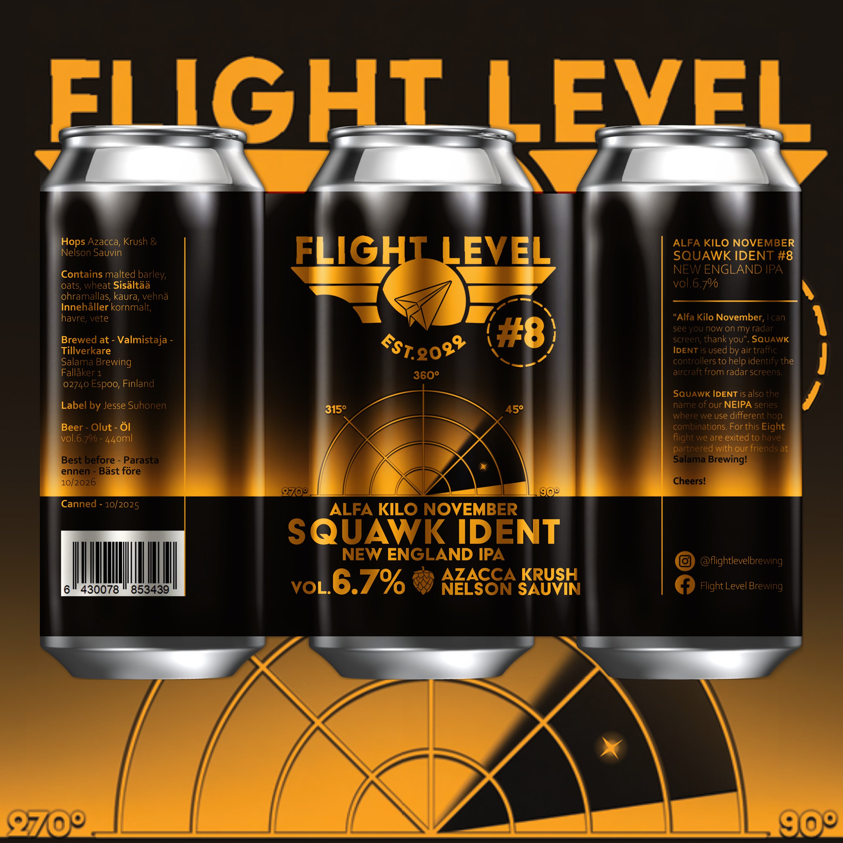 Alfa Kilo November Squawk Ident